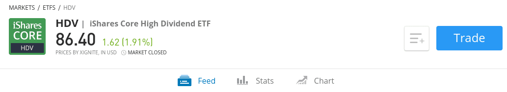 how do i buy dividend stocks