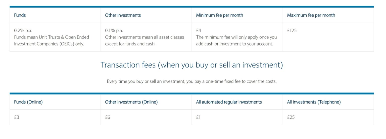 top sd cash advance