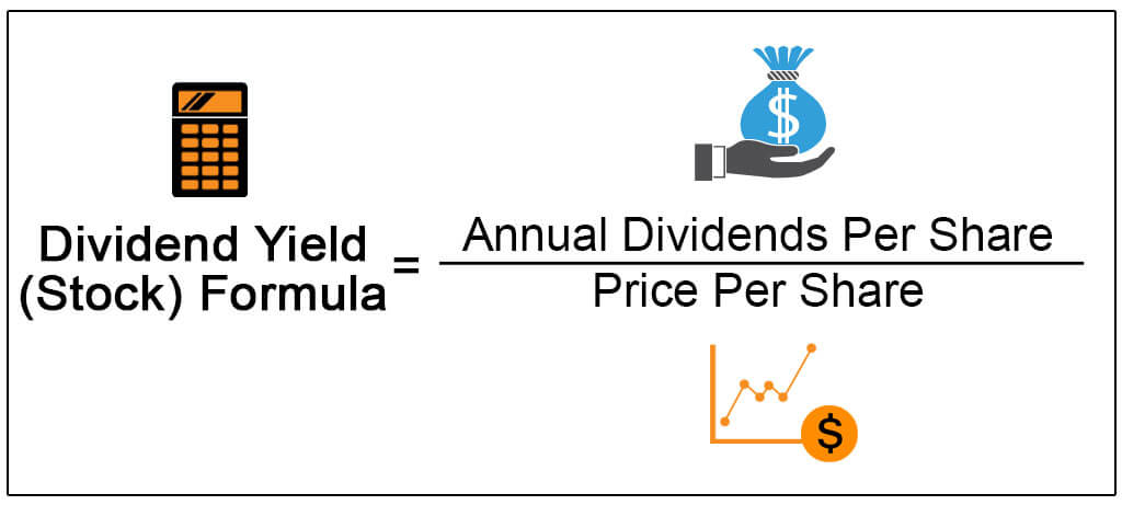 dividend yield