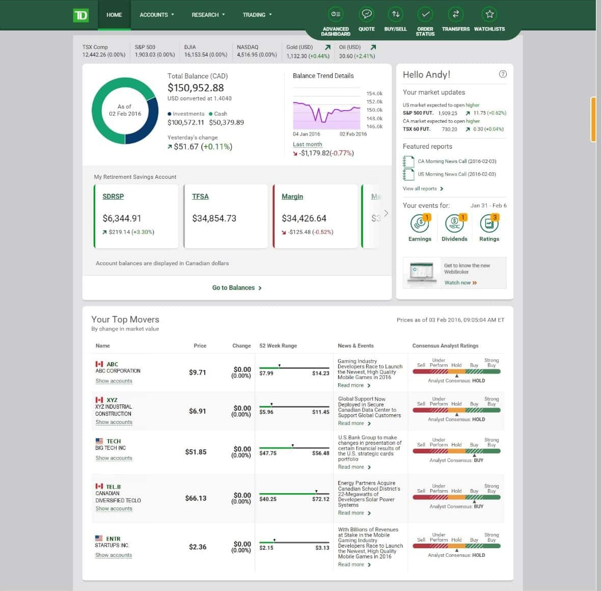 TD Direct platform