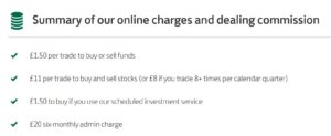 Lloyds share dealing fees