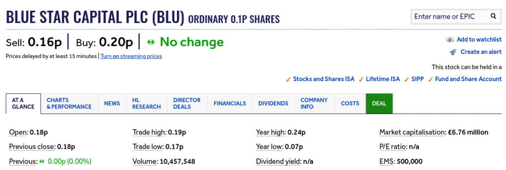 AIM shares can have high spreads