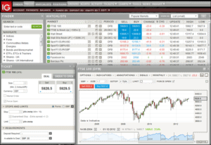 IG trading platform