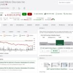td-direct-investing-research