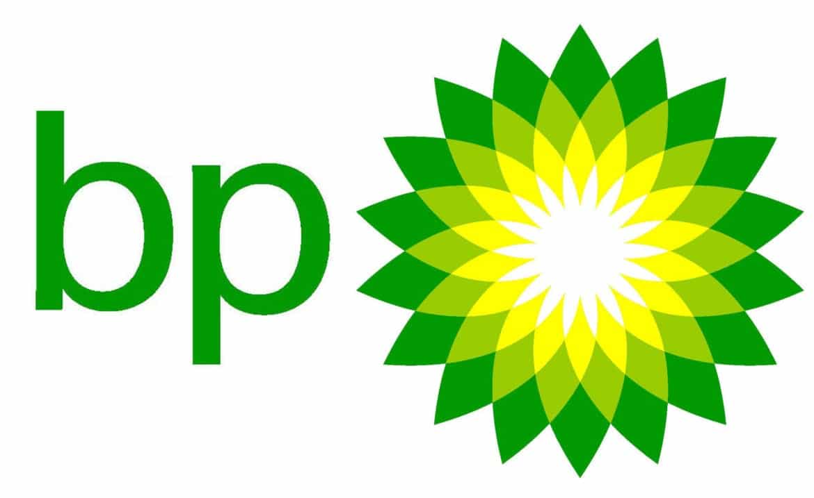 BP share price