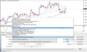 Backtesting a strategy with MetaTrader 4