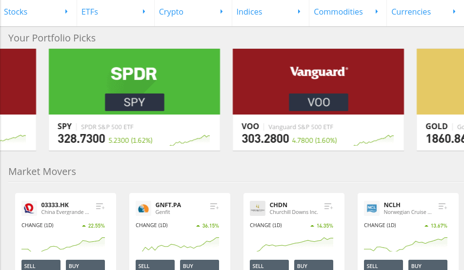 eToro Trading Fees, Assets and Platform Analysis
