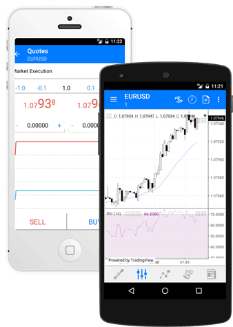 choosing a forex app