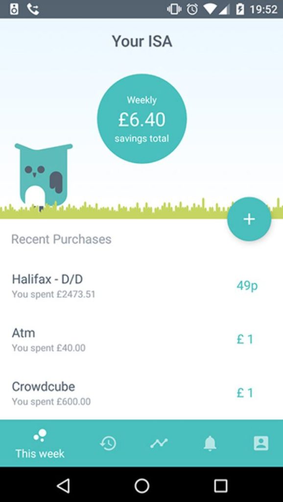 Moneybox Review UK Features & Fees Revealed