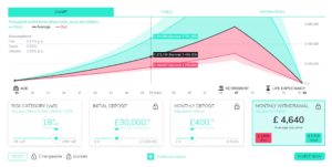 Scalable Capital Retirement Planner