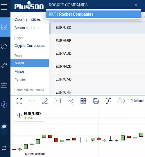 Trade Rocket Companies Shares at Plus500