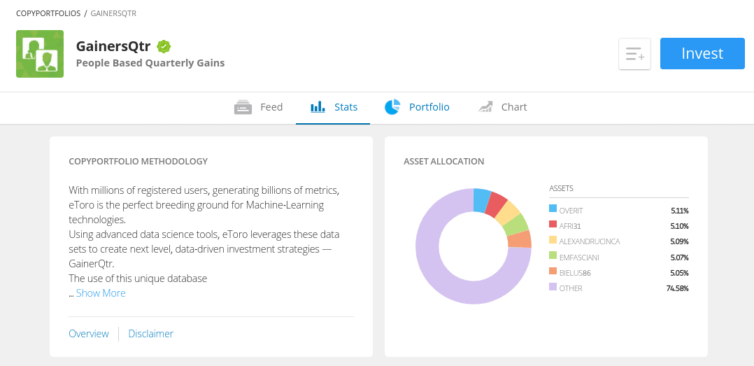 copyportfolios at eToro