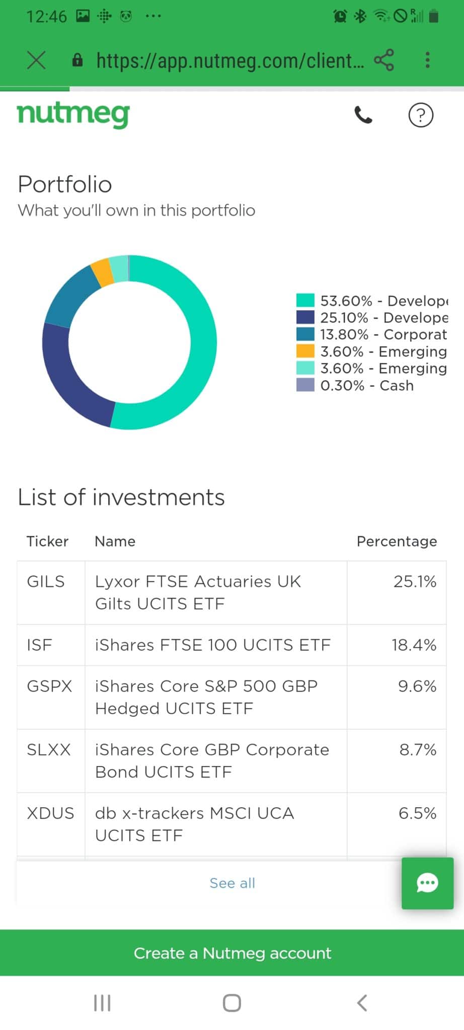 Nutmeg Review UK Features & Fees Revealed in August 2024