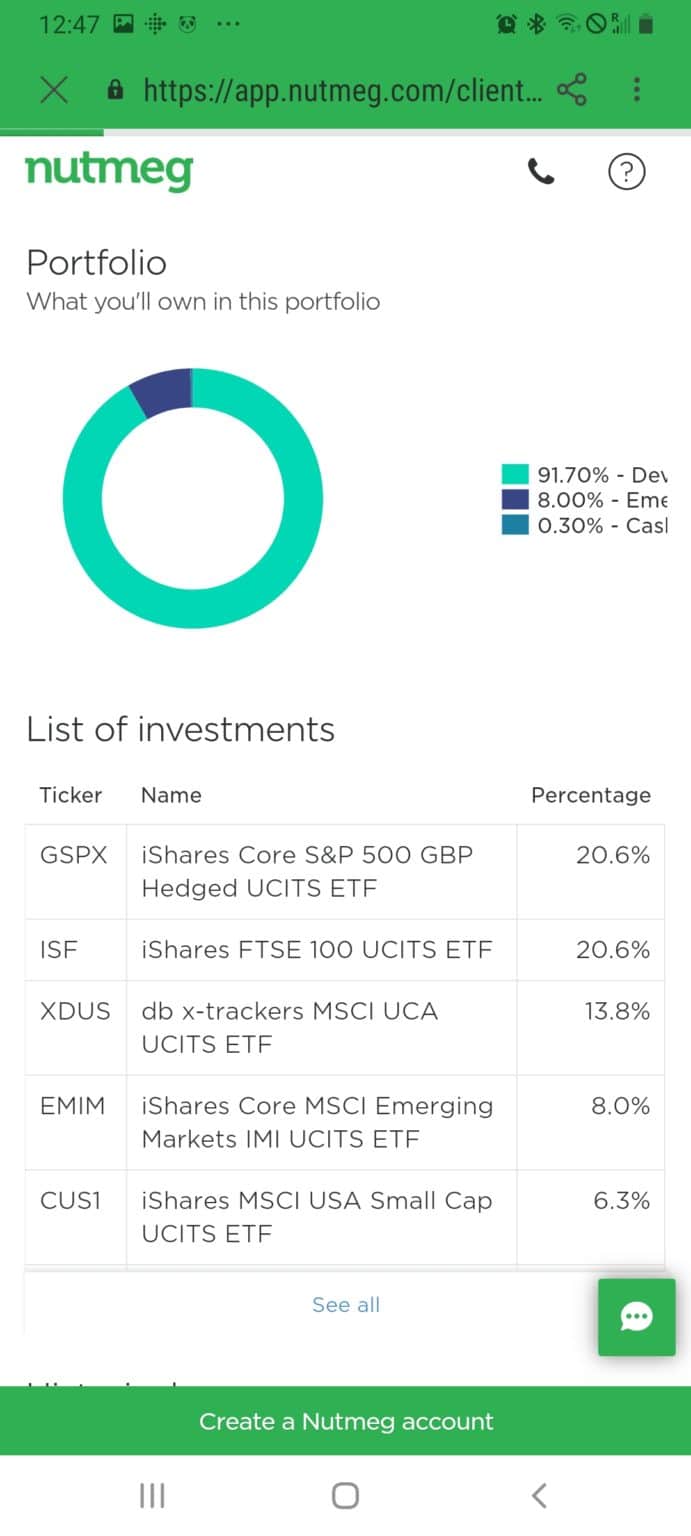10 Popular Robo Advisors Among UK Investors in November 2023