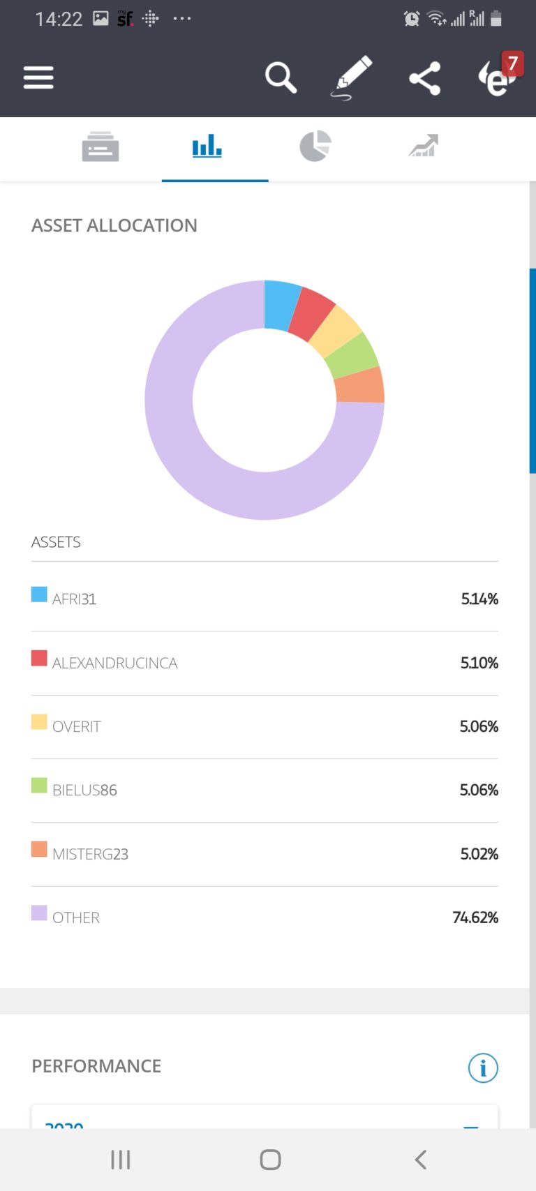 10 Popular Robo Advisors Among UK Investors in July 2023
