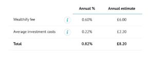 Wealthify Fees