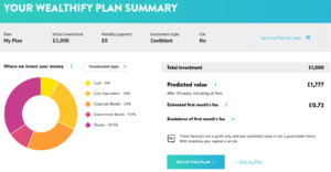 Wealthify Plan Summary