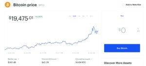 Coinbase buy Bitcoin price chart