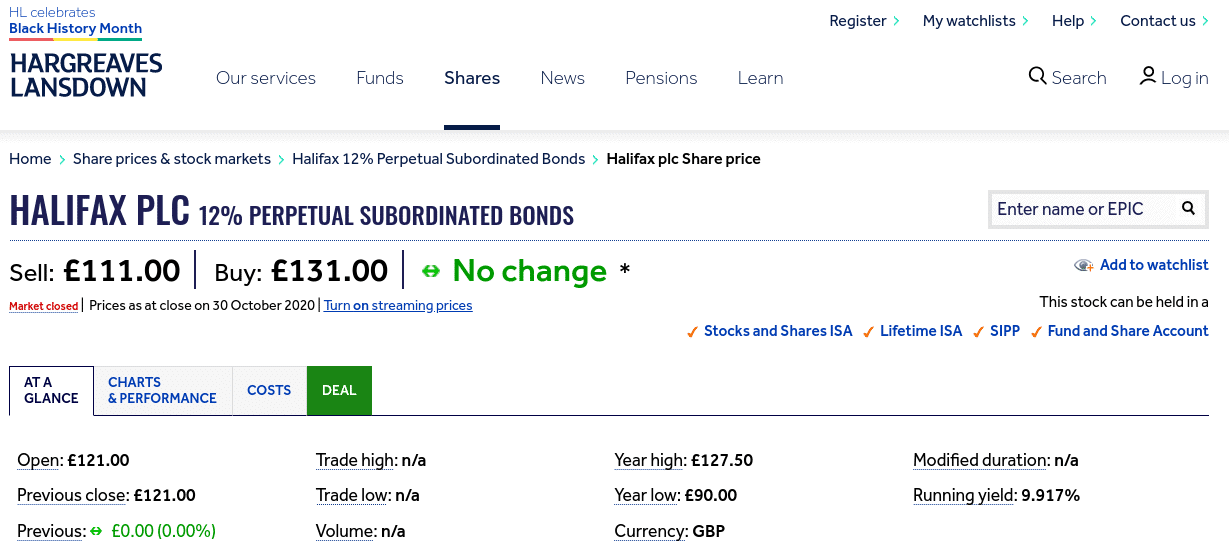 PIBS at Hargreaves Lansdown