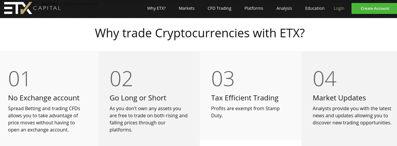 ETX CAPITAL cryptocurrencies