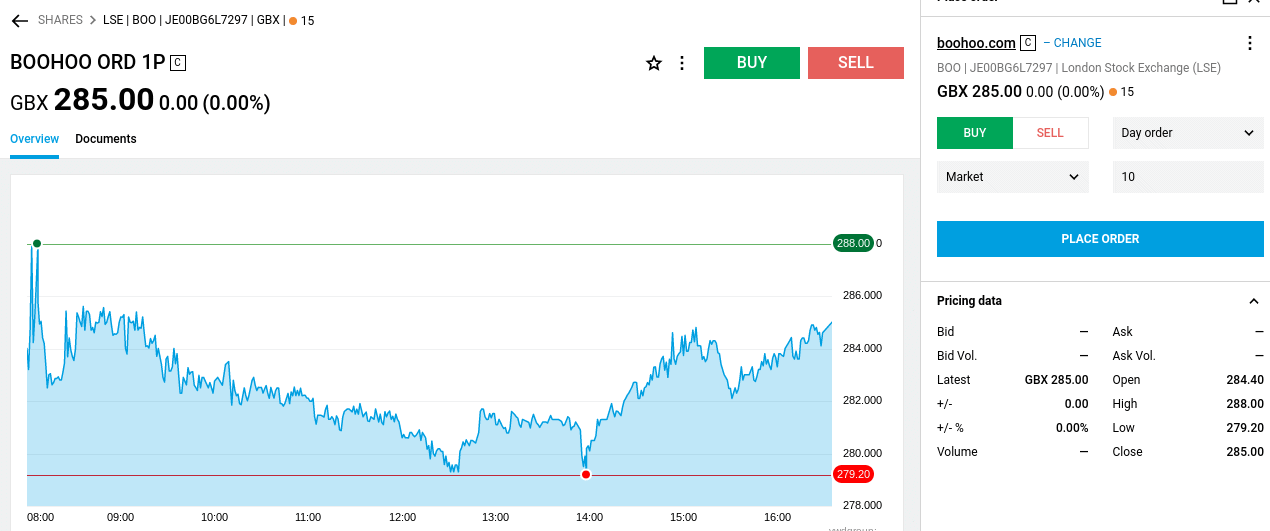 Buy shares at Degiro