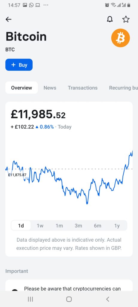 buying bitcoin through revolut