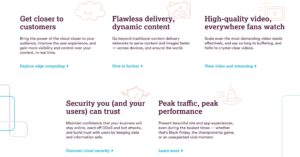 Why Businesses Use Fastly
