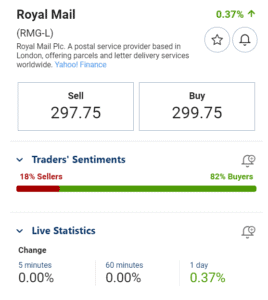 Placing a trade with Plus500