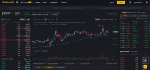 Binance Bitcoin exchange