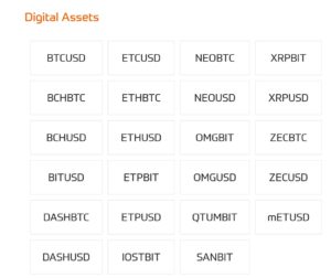 CedarFX Cryptocurrencies