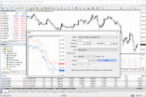 CedarFX MetaTrader 4