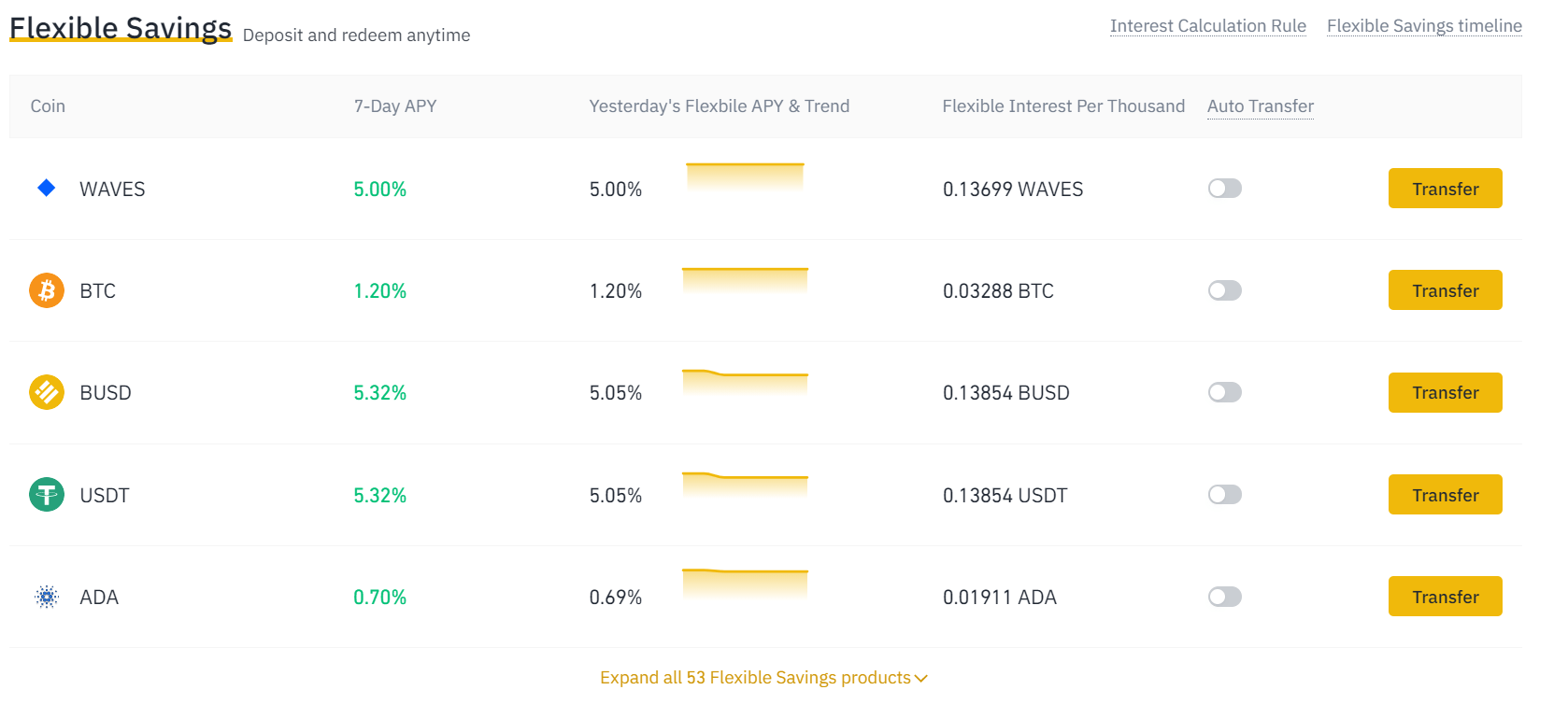 binance uk