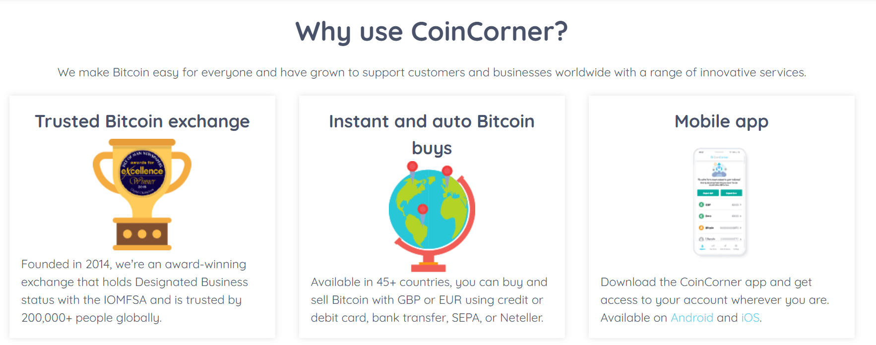 coincorner wallet