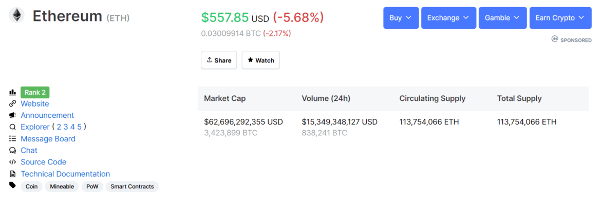 How To Buy Ethereum (ETH) In UK ️ Beginner’s Guide