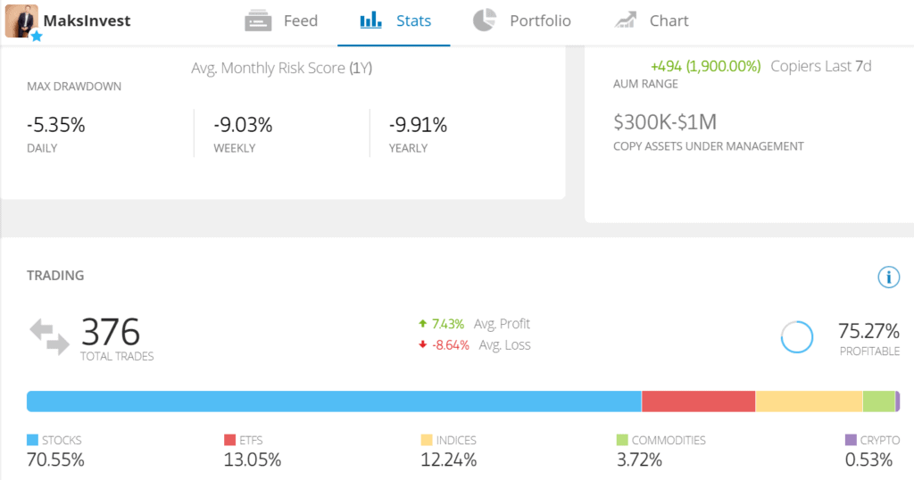 cheapest platform to buy bitcoin