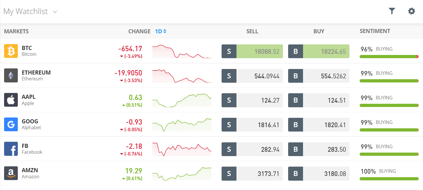 etoro cryptocurrencies