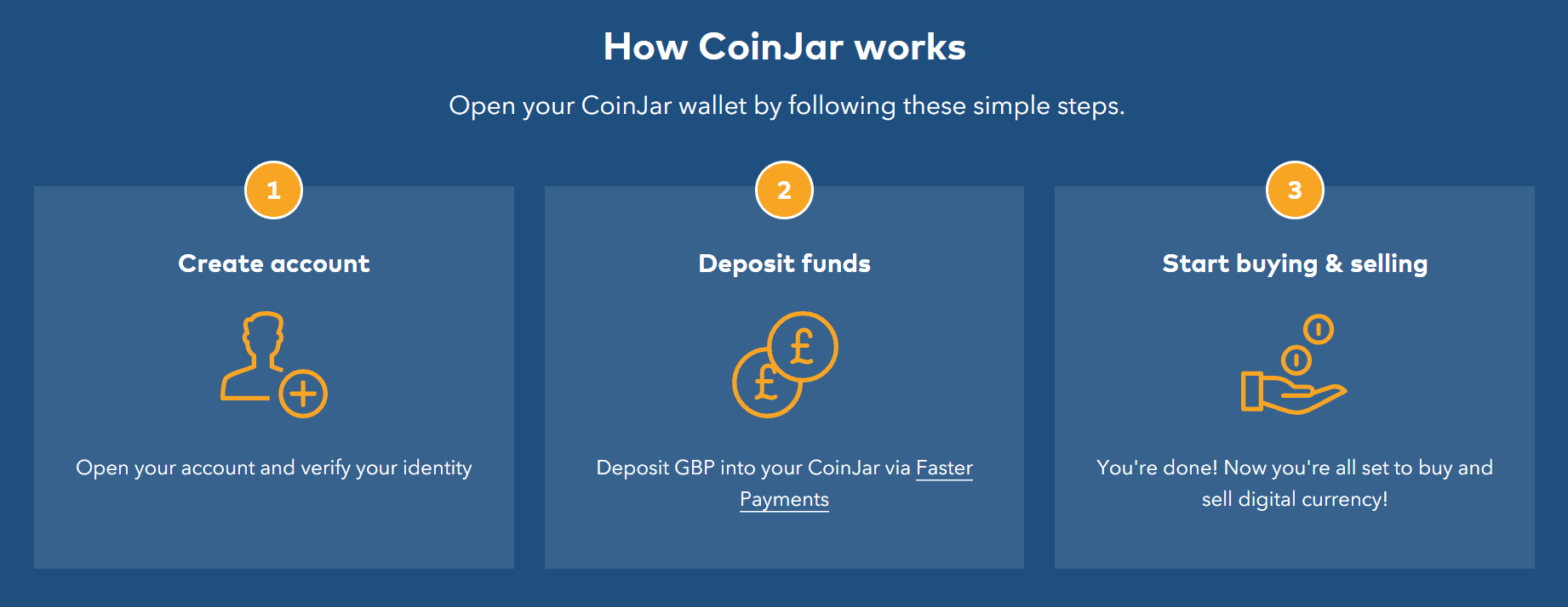 coinjar payments