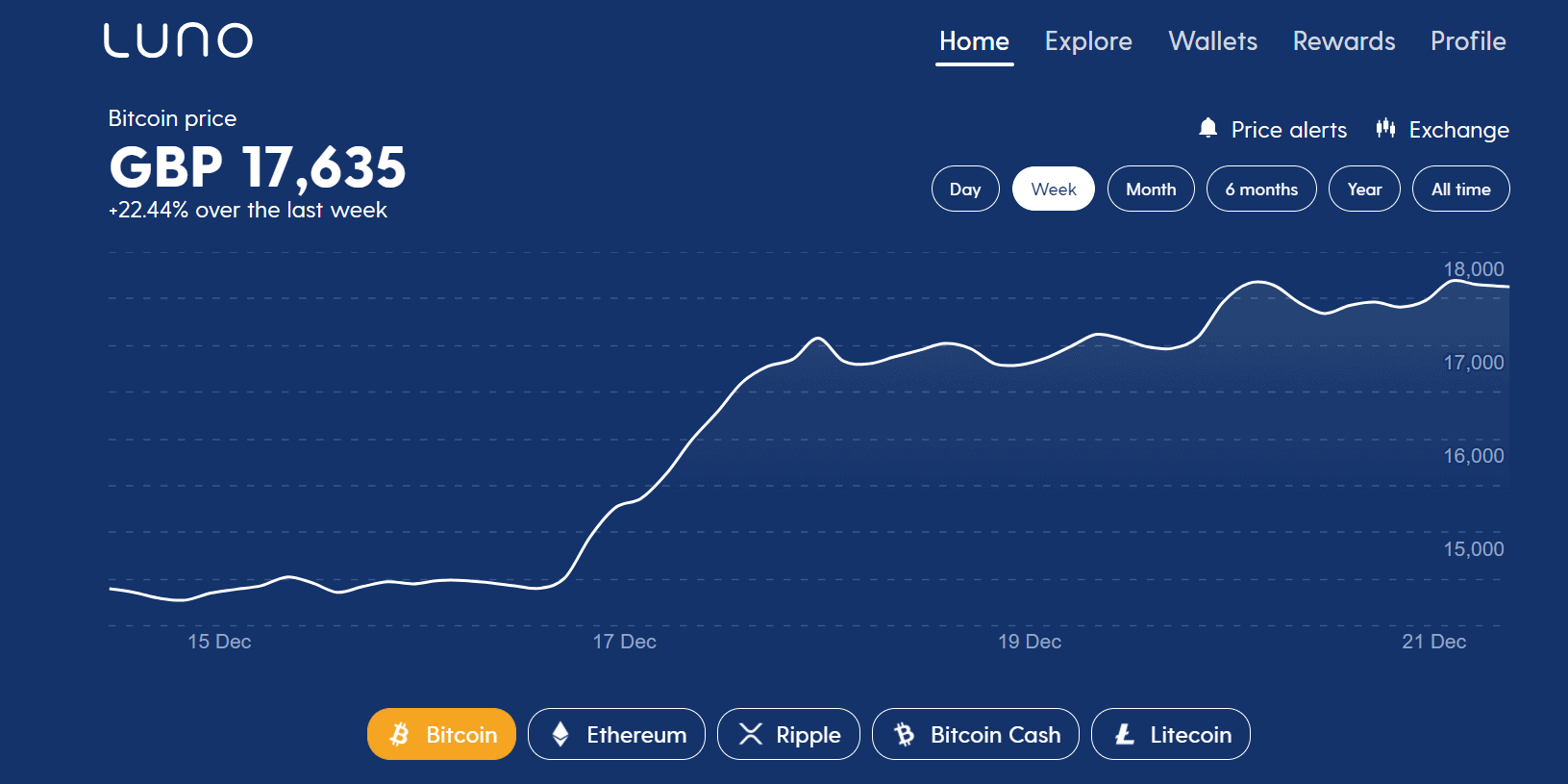 luno supported coins