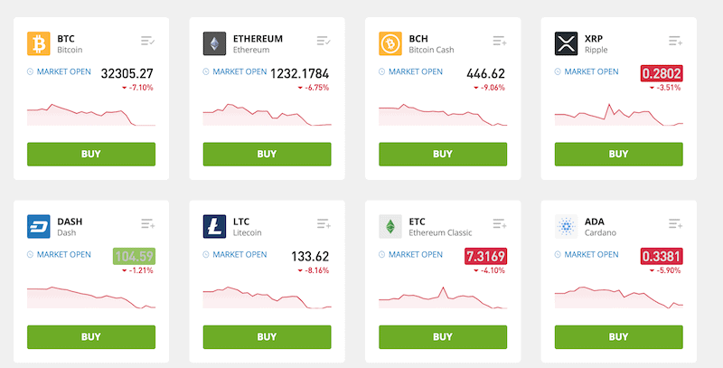 eToro vs Coinbase Comparison 2023