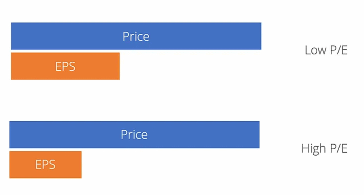 cheap international stocks