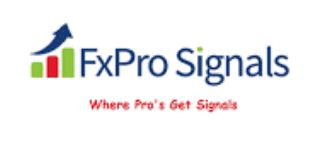 FXPro Signals review