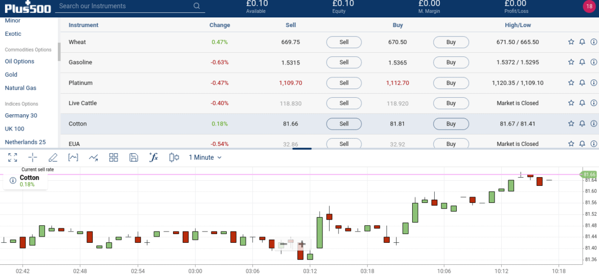 etoro vs gemini fees