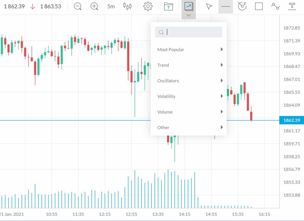 Plus500 vs Trading 212 - Which Broker is Best? - BuyShares ...