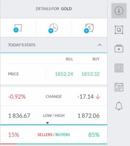 Trading 212 Review 2021 Features Fees Pros And Cons Revealed