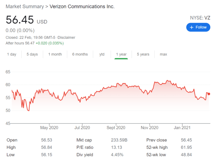 best cheap stocks to buy now reddit