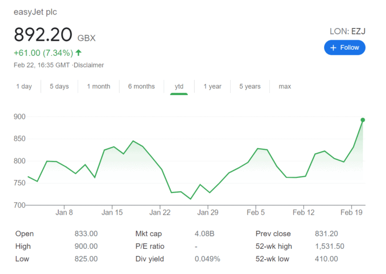 8 best cheap stocks to buy now under 8 best cheap stocks to buy now under