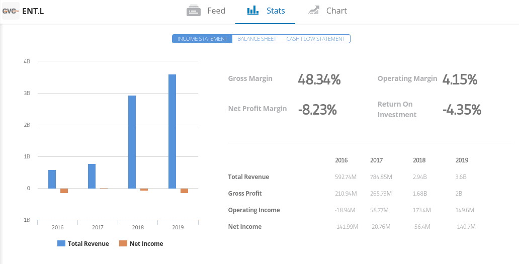 best uk value stocks