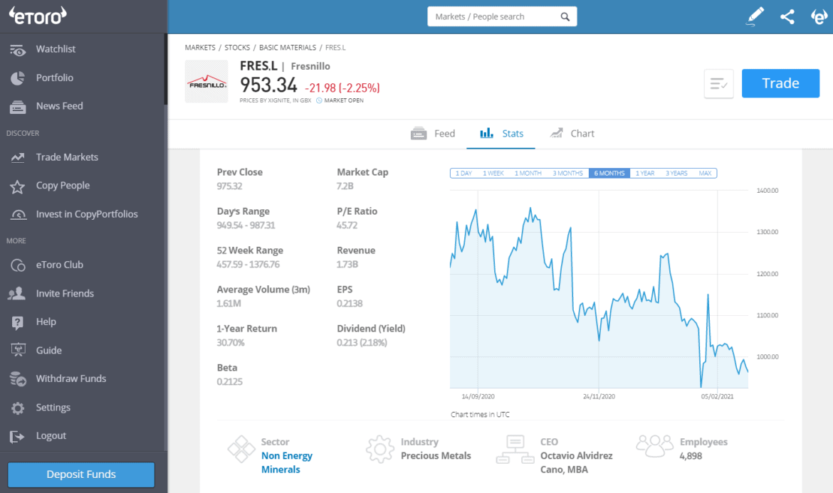 Best Silver Mining Stocks UK to Watch