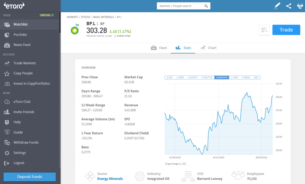 Etoro ad - investing in oil