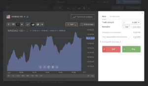 libertex trade indices